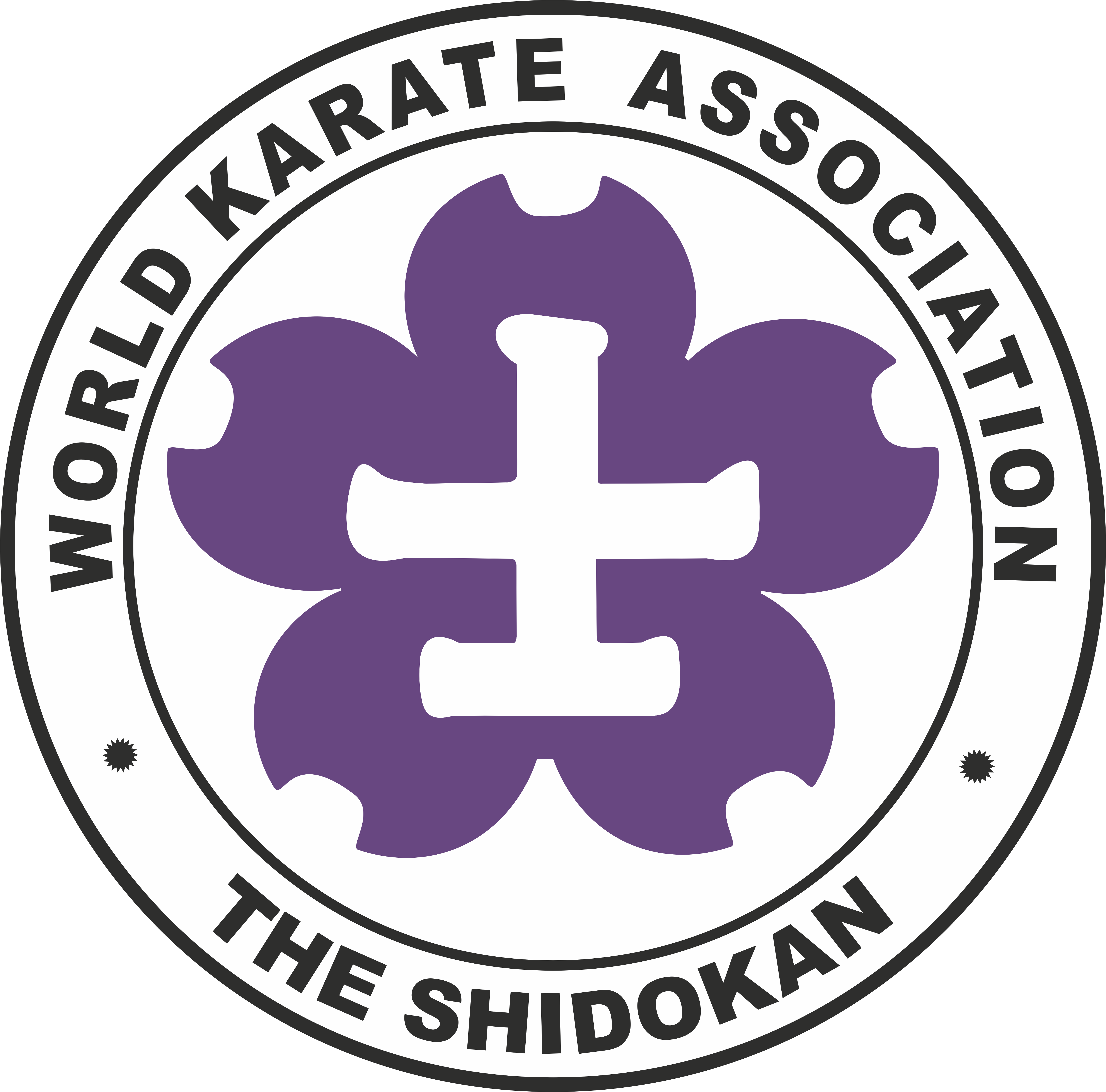 Logo Karate Shidokan Brasil